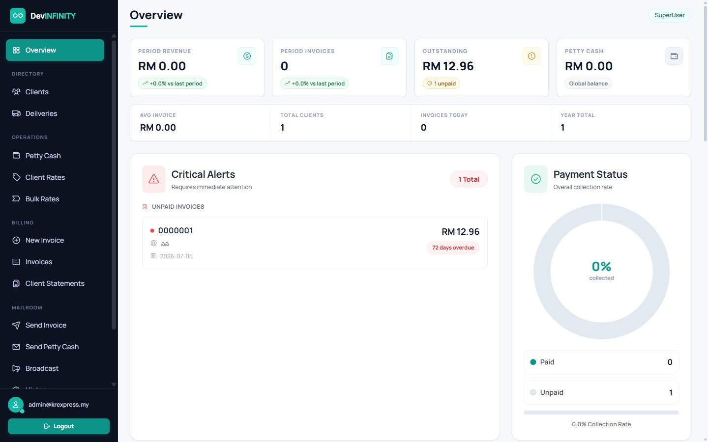Courier Business Management System screenshot